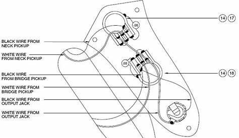 Seymour Duncan Jazz Bass Wiring: The 1962 Fender Jazz Control — Seymour
