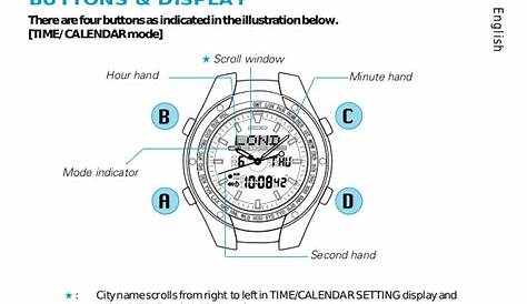 PDF manual for Seiko Watch SNE045