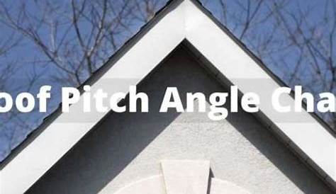 roof pitch angle chart