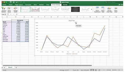 How to Create a Chart Comparing Two Sets of Data? | Excel | Tutorial