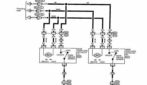 2000 f150 power lock wiring diagram