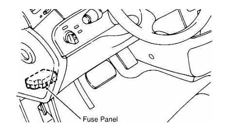 1994-1998 Ford Windstar Fuse Box Diagram » Fuse Diagram