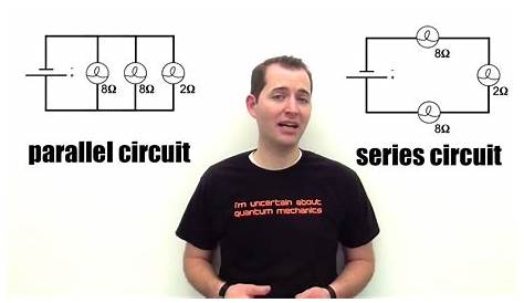 series circuit vs parallel circuit diagram