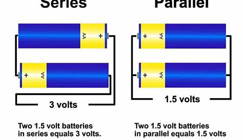 What You Need To Know About Wiring RV Batteries In A Series | GDRV4Life