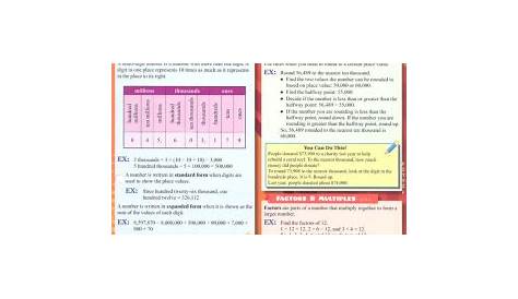 Math Common Core State Standards 4th Grade Quick Study | Bar Charts