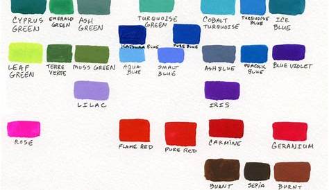 Holbein gouache color chart. Painted as a beginner to gouache as a