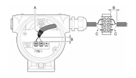 Emerson 5408 Rosemount 5408 and 5408:SIS Level Transmitters User Manual