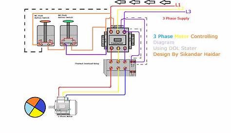 35+ Dol Starter 3 Phase Contactor Wiring Diagram Start Stop Pdf Gif