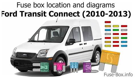 ford transit fuse box diagram