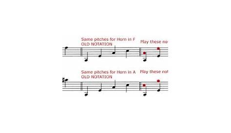 how to transpose horn in f