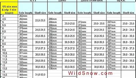 boot size chart ski