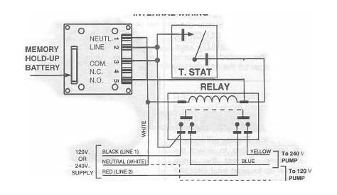 Pentair Intellibrite Controller Wiring Diagram