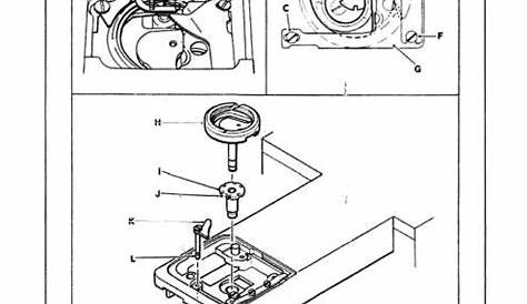 singer 5830c manual