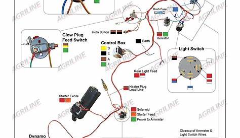 International Harvester B414 Wiring Diagram - Wiring Diagram