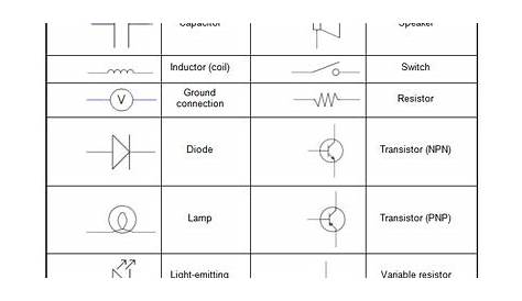 circuit diagram symbols indictor