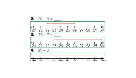 Subtraction on a Number Line by Catherine S | Teachers Pay Teachers