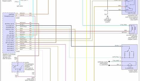 2000 F250 Wiring Diagram - Homemadeal