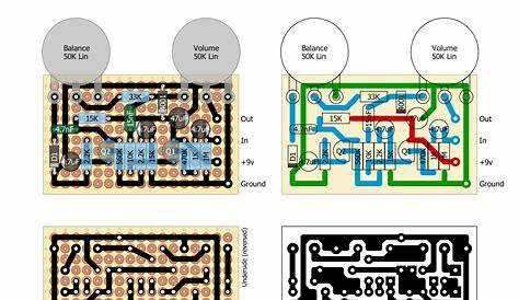Perf and PCB Effects Layouts: January 2015