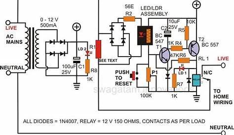 How to Build a Simple Circuit Breaker Unit?