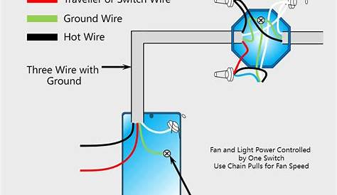 ceiling fan wiring diagram 4 wire