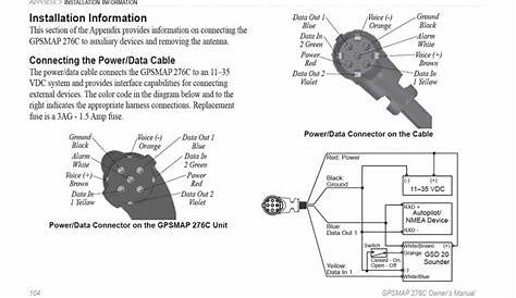 garmin 4 pin transducer wiring diagram