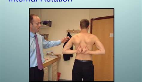 shoulder internal rotation manual muscle test