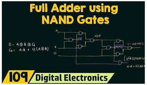 full adder circuit diagram using nand gate
