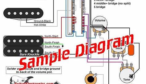 [DIAGRAM] Fender Pickup Wiring Diagrams - MYDIAGRAM.ONLINE