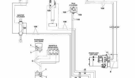 JLG T500J Parts Manual User Manual | Page 198 / 270 | Also for: T350