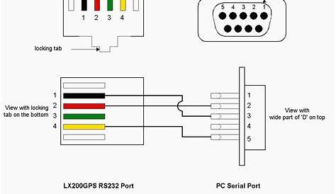 usb-to-serial-cable-wiring-diagram-virtual-fretboard-and.gif (1168×1313