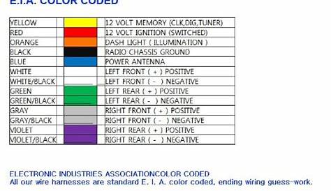 deh p3800mp wiring diagram