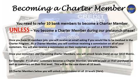 what is a charter member