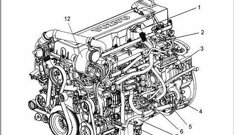 volvo d13 engine diagram