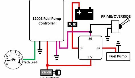 Fuel Pump Relay Wiring Diagram Vw Wiring Diagram | My XXX Hot Girl