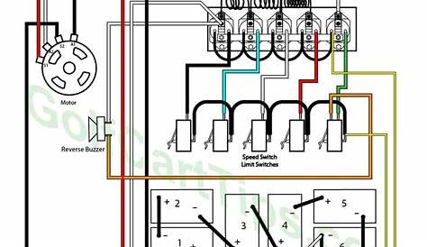 club car gas electrical diagram
