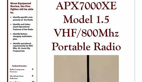 MOTOROLA APX7000XE 1.5 MANUAL Pdf Download | ManualsLib