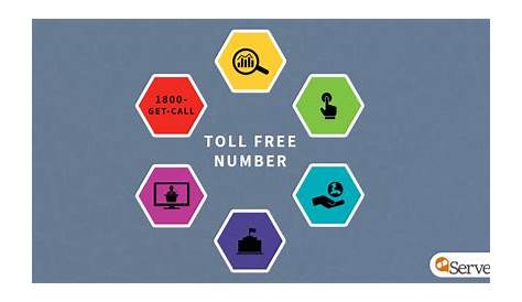 6 Unconventional Business Uses of Toll-Free Solution | Servetel Blog