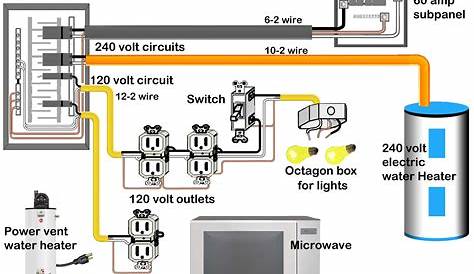 basic house electrical wiring circuit diagram