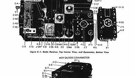 arc 5 transmitter schematic