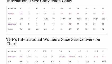 What Is Size 38 French In Us | #She Likes Fashion