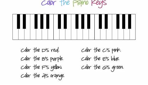 Beginner Piano Worksheets Printable Free - Lexia's Blog