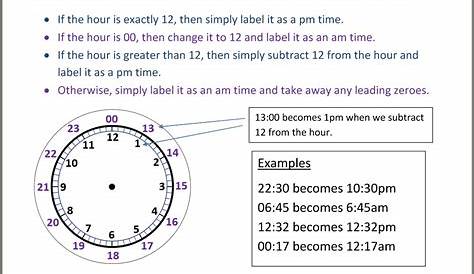time conversion worksheets