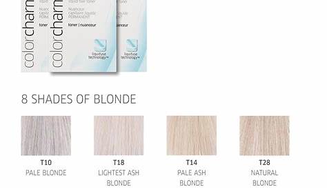 Wella Color Charm - Blondes Get Even. | Wella color charm toner, Wella