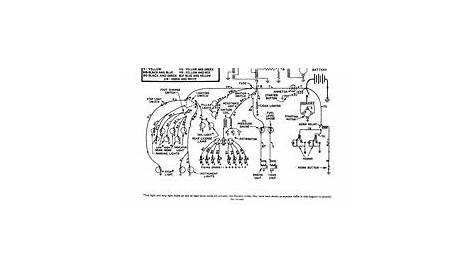 Ford Truck Wiring Diagrams 1935 | Flathead Electrical Wiring Diagrams