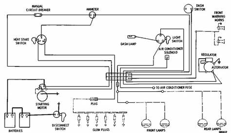 3 Pin Tractor Plug Wiring Diagram - Wiring Diagram