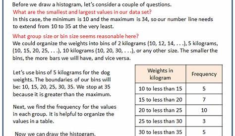 histogram worksheet answers