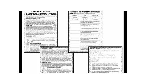 Causes of the American Revolution Reading Comprehension Worksheet