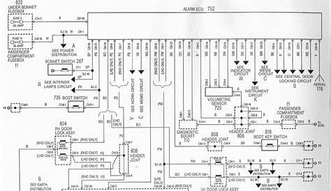 ⭐ Renault Master Van Wiring Diagram ⭐ - Interview 3mg asdetectors