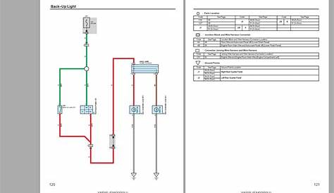 Toyota Yaris [2006] Electrical Wiring Diagram