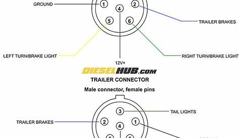 six way trailer plug wiring diagram
